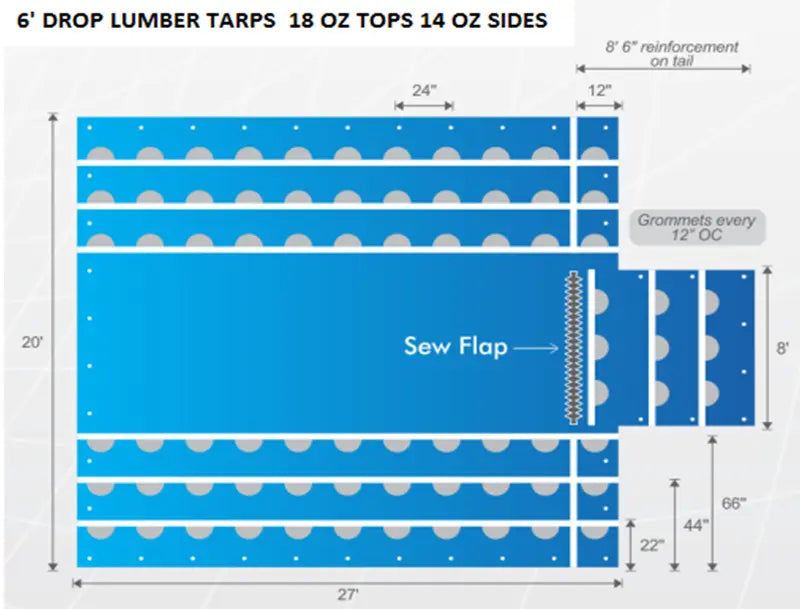 6' Drop Tarp, 20' x 27' With Flap Best Tarps