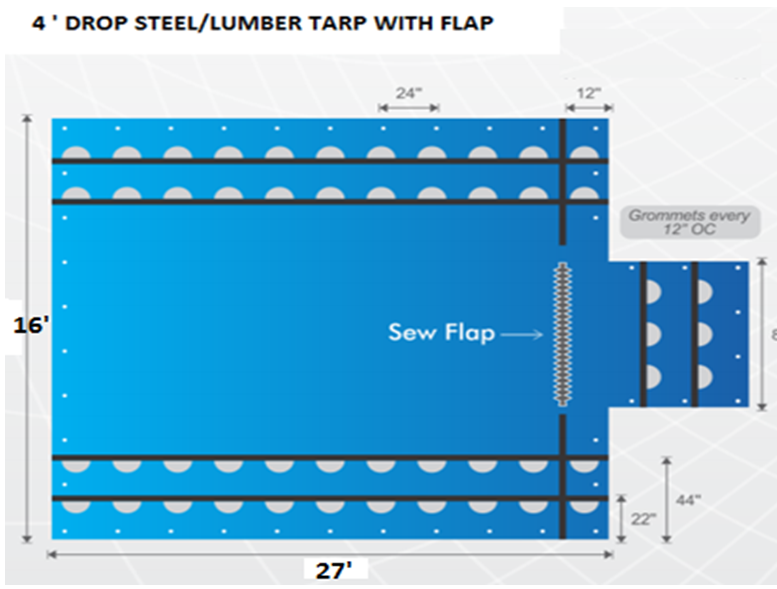 16' x 27' Flatbed Tarp with Flap | Best Tarps