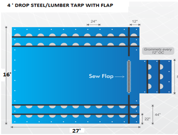 16' x 27' Flatbed Tarp with Flap